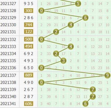  3D开奖_直播卡顿怎么办_全场景解决方案宝典