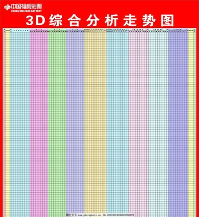  量子可视化论坛：2025年三维数据沙盘如何重构群体智慧？