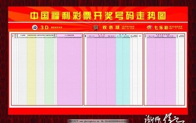  3D走势图开发框架深度评测：从安全漏洞到极端场景生存指南