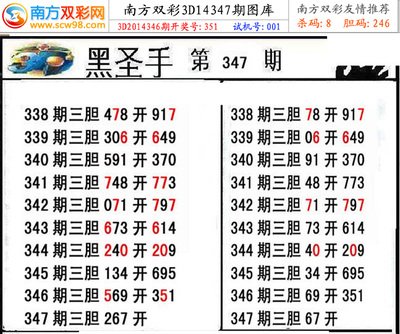  3D开奖框架深度评测：从WebGL崩溃率到树莓派适配实战