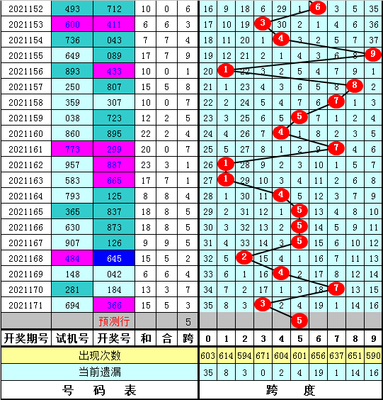  3D论坛中的走势图革命：高频交易决策范式的重构
