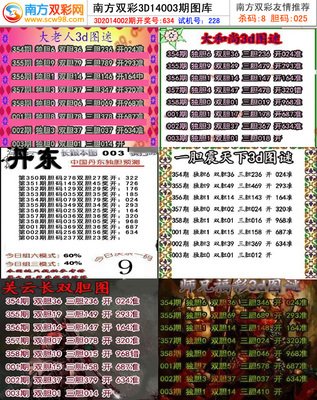  3D开奖数据全链路技术解析：从清洗到建模的量化实践