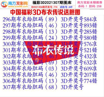  天牛3D图库全解析！金牌讲师亲授走势图黄金切割法