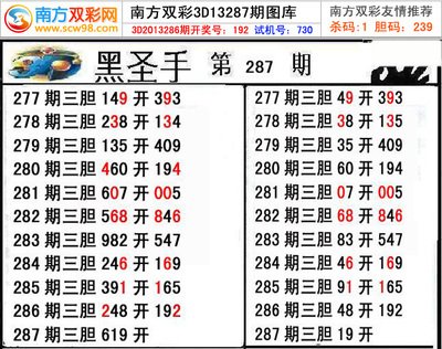  中彩网3D走势图解析：金牌讲师实战教学