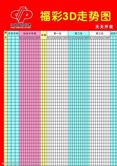  3D开奖到底怎么玩？新手必知的秘密全在这里！