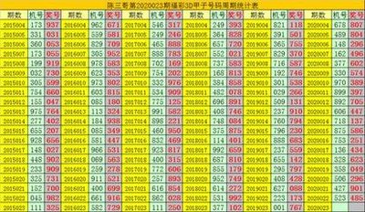  高频金融数据3D可视化的工程化实践