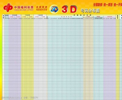  首席建模分析师精讲：福建体彩三维趋势破译法