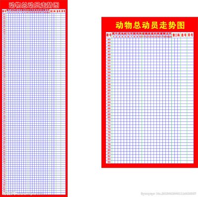  3D走势图技术全景评测（2025版）