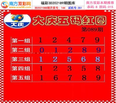  3D开奖革命：高频交易决策的维度跃迁