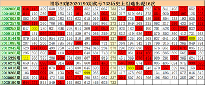  3D开奖_新手必看_从选号到兑奖全流程拆解