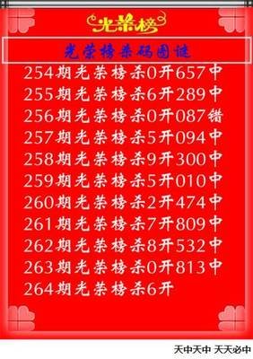  3D走势图的非技术价值探索：从数据界面到认知革命的论坛观察