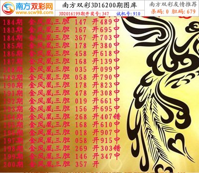 3D金融拓扑：时间序列清洗到多维映射的工业级解决方案