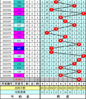  2025年3D论坛技术全景评测：从开发成本到极端场景的深度拆解