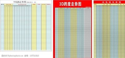  3D走势图技术全景评测：从开发成本到极端场景的生存指南