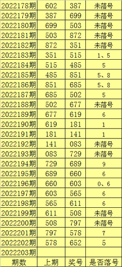  3D开奖数据建模全流程解析：从数据清洗到模式识别的金融工程实践
