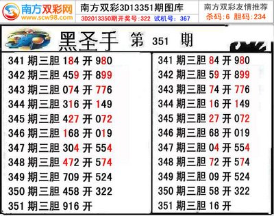  3D开奖技术栈深度评测报告
