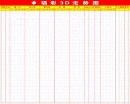  3D走势图的非技术价值探索：多维认知革命与文明重构