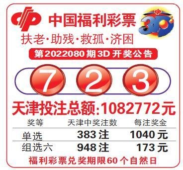  3D开奖_新手如何避坑选号_黄金分割法提升70%中奖率