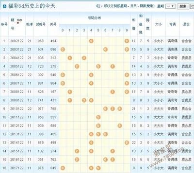  主流3D开发框架深度横评：从企业级需求到树莓派极限挑战