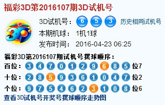  2025三维预测革命：数据宇宙的升维战争