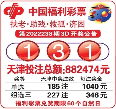  3D走势图的非技术价值探索：可视化认知科学与人文艺术的跨界革命