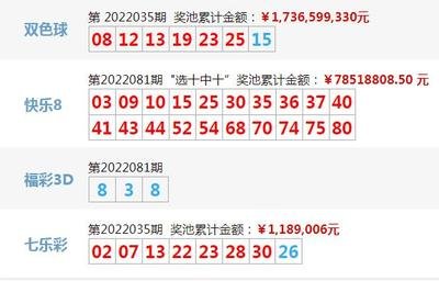  主流3D开发框架生存指南：从崩溃边缘到性能巅峰