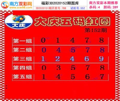  3D走势图数据输入规范解析：金融级时间序列处理技术