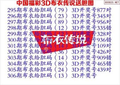  福利彩票3D三维解码：3D建模师亲授走势图破局思维