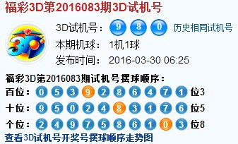  3D彩票每天开奖怎么玩？新手必看中奖攻略