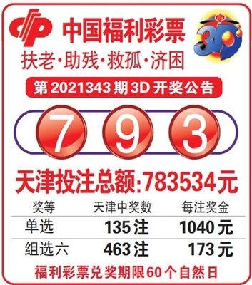  3D讲师解密：三维视角破解大乐透走势图密码