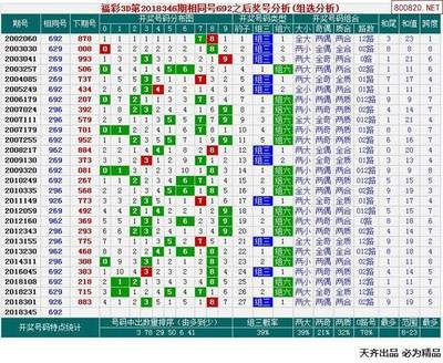  3D开奖到底怎么玩？新手必看全流程解析