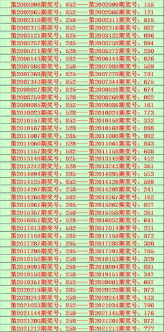  3D论坛革命：高频交易决策的维度跃迁（2024实战案例）
