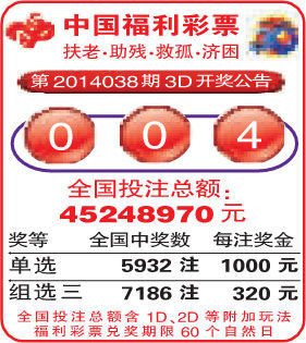  3D开奖暗藏哪些坑？揭秘避坑秘籍省下90%冤枉钱