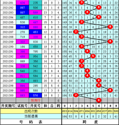  3D论坛数据输入规范与标准化技术解析