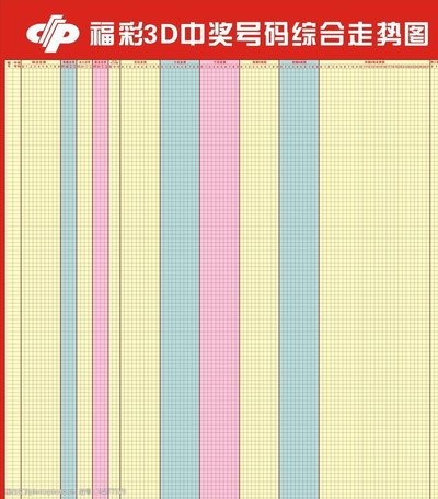  三维时空解码：高频交易论坛的3D走势图革命