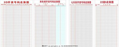  三地开奖结果3D金牌讲师解析走势图破译技巧