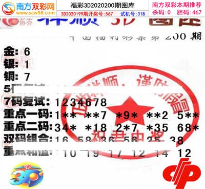  3D开奖_新手怎么玩_中奖技巧与奖金全解析