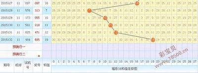  3D论坛技术评测全景报告