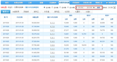  三维可视化框架深度横评与技术实战指南