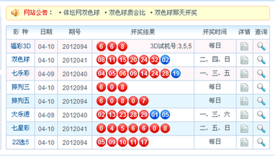  3D彩票开奖到底怎么玩？新手必看的入门指南