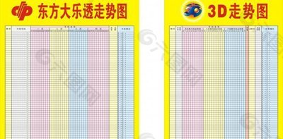 3D开奖数据特征工程实践指南（2019-2023实证数据集验证）