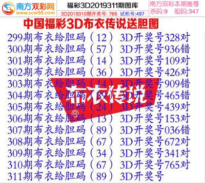  牛彩网首页三维解码术：金牌讲师亲授走势图破译思维