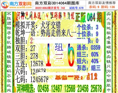  3D走势图技术栈深度评测：Three.js vs Plotly vs D3.js（2024终极版）