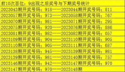  三维论坛技术全景评测报告