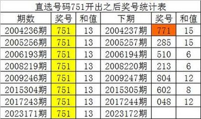  3D开奖系统深度评测与技术实践