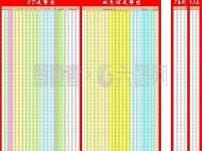  3D走势图的非技术价值探索：可视化认知科学与数字人文的交融