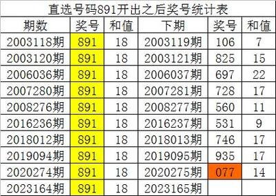  3D建模卡在瓶颈？三大场景化解决方案直击痛点