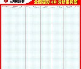  3D走势图的非技术价值探索：从开奖规律到认知革命的跨界启示