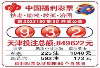  3D开奖到底怎么玩？新手必看攻略来啦
