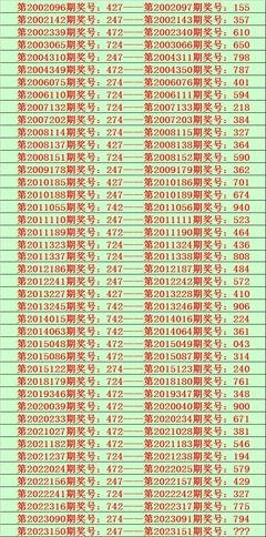  3D金融数据分析技术解析：从数据清洗到标准化建模